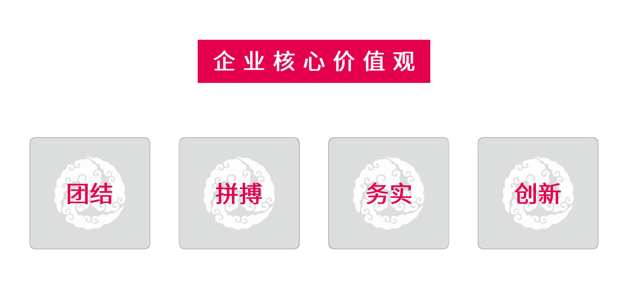 企业核心价值观.jpg